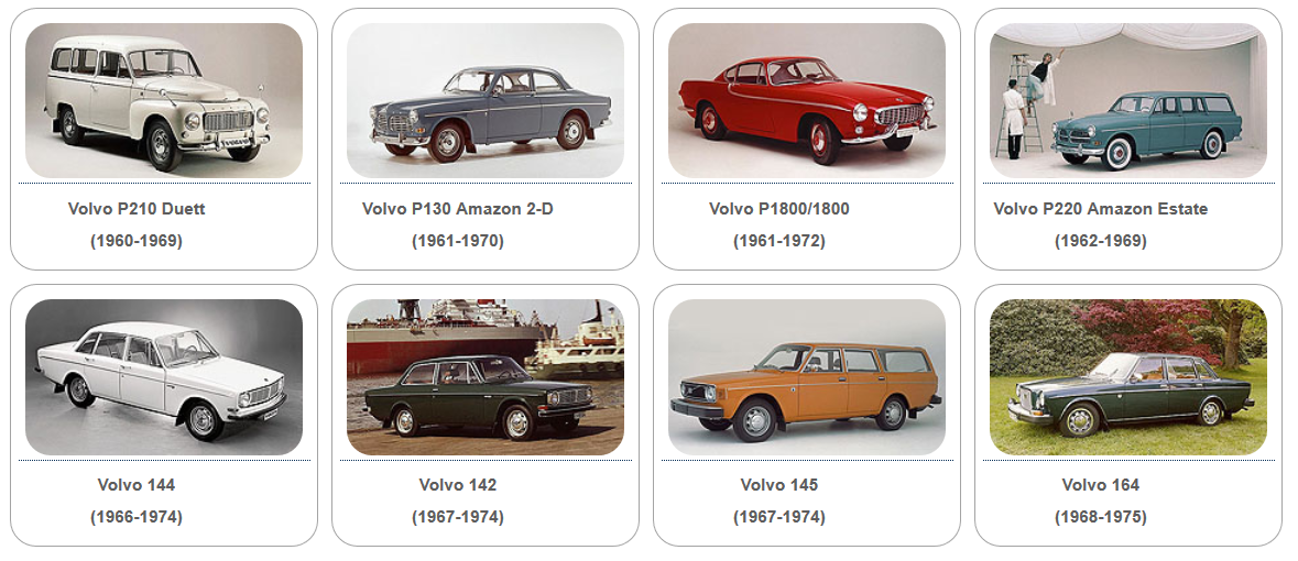 خودرو های ولوو 1960 -partlandgroup.ir
