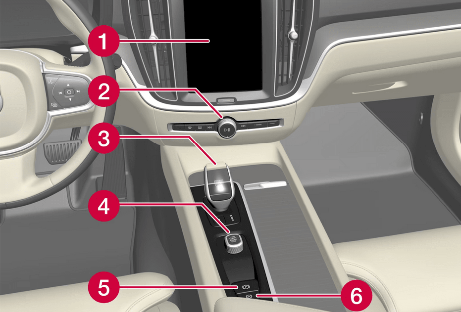 کنترل وسط راننده خودرو ولوو XC60 | گروه پارتلند