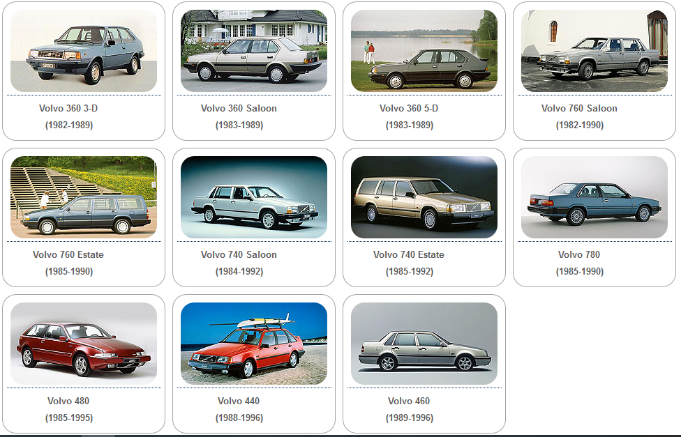 خودرو های ولوو 1980 -partlandgroup.ir