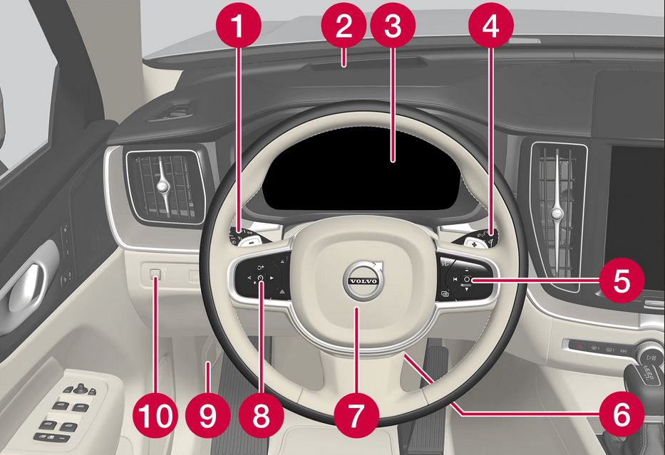 نمایشگر و کنترل های راننده خودرو ولوو XC60 | گروه پارتلند
