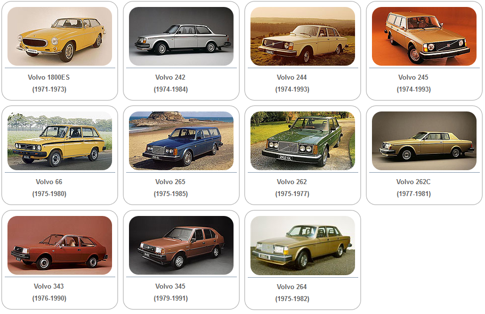 خودرو های ولوو 1970 -partlandgroup.ir