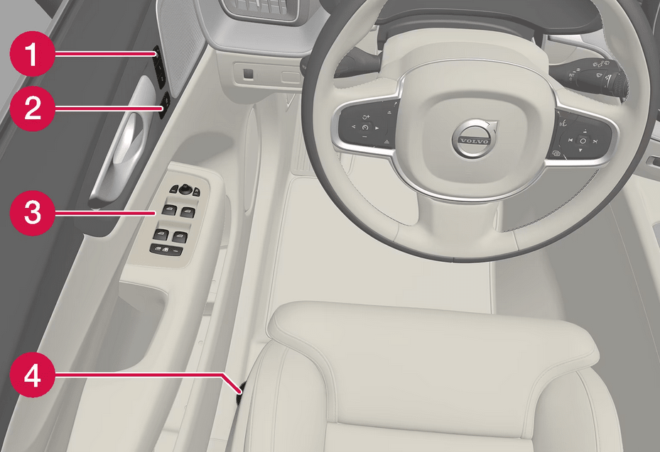 کنترل دکمه های درب راننده خودرو ولوو XC60 | گروه پارتلند